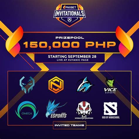 pnxbet dota 2|Dota international .